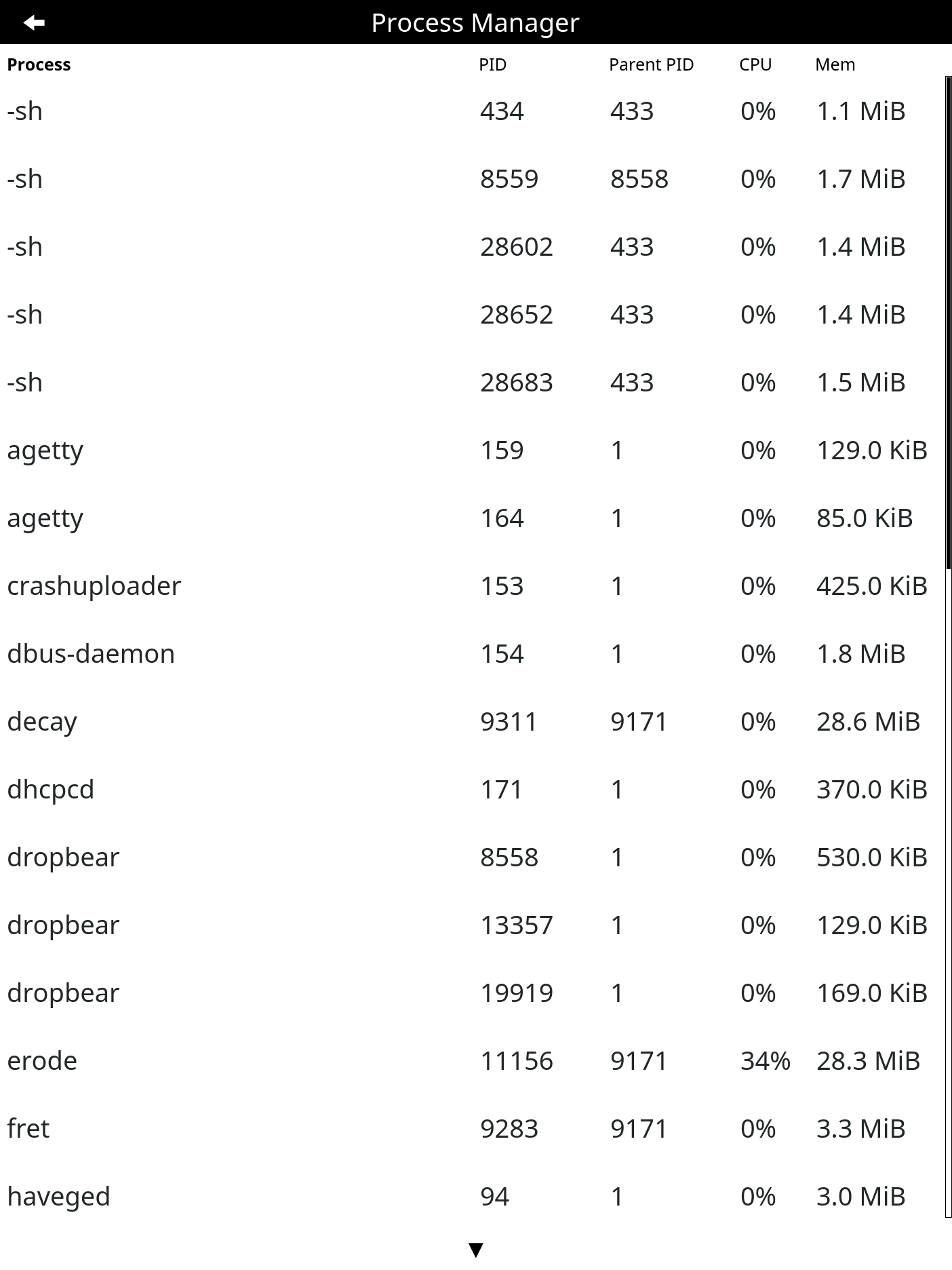 oxide process manager